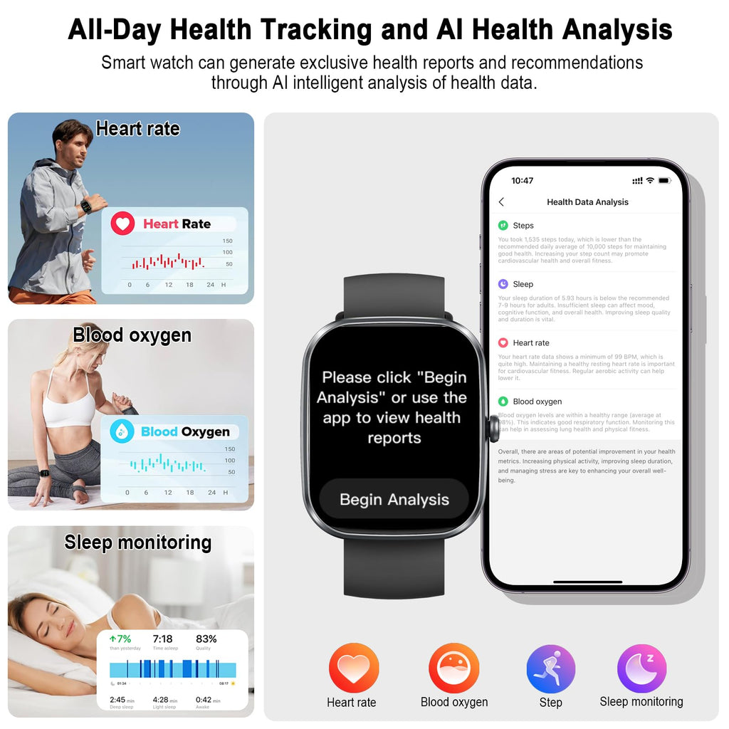 AI Smart Watch with ChatGPT, 1.91" Bluetooth 5.4 Call Smartwatch Men Women