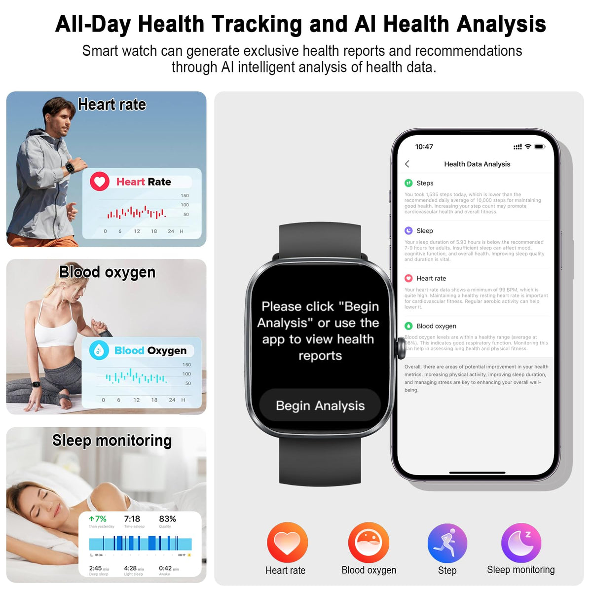 AI Smart Watch with ChatGPT, 1.91" Bluetooth 5.4 Call Smartwatch Men Women