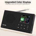 DAB Radio Portable, WOVTE DAB+ Digital Radio Rechargeable FM Radio