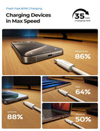 LISEN USB C to USB C Cable Charger 60W 4-Pack [0.5/1/2/2M] USBC to USBC