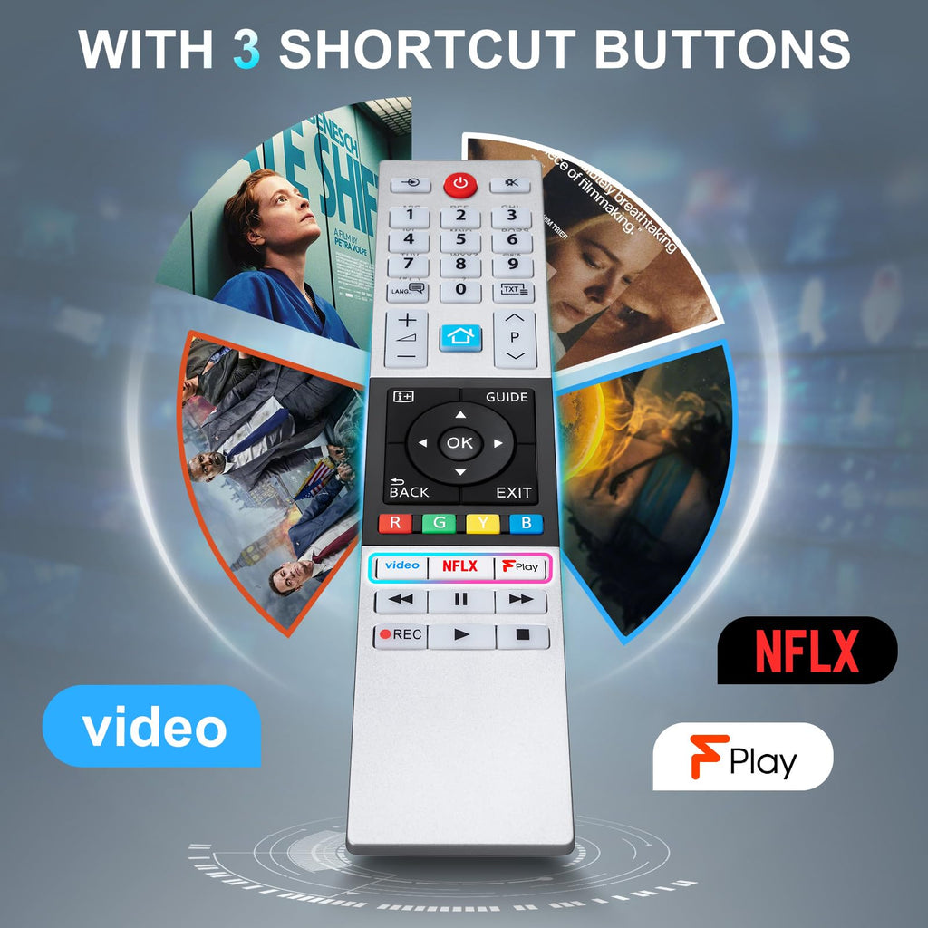 for JVC-TV-Remote-Control, Universal Replacement RM-C3338 for JVC Smart TV