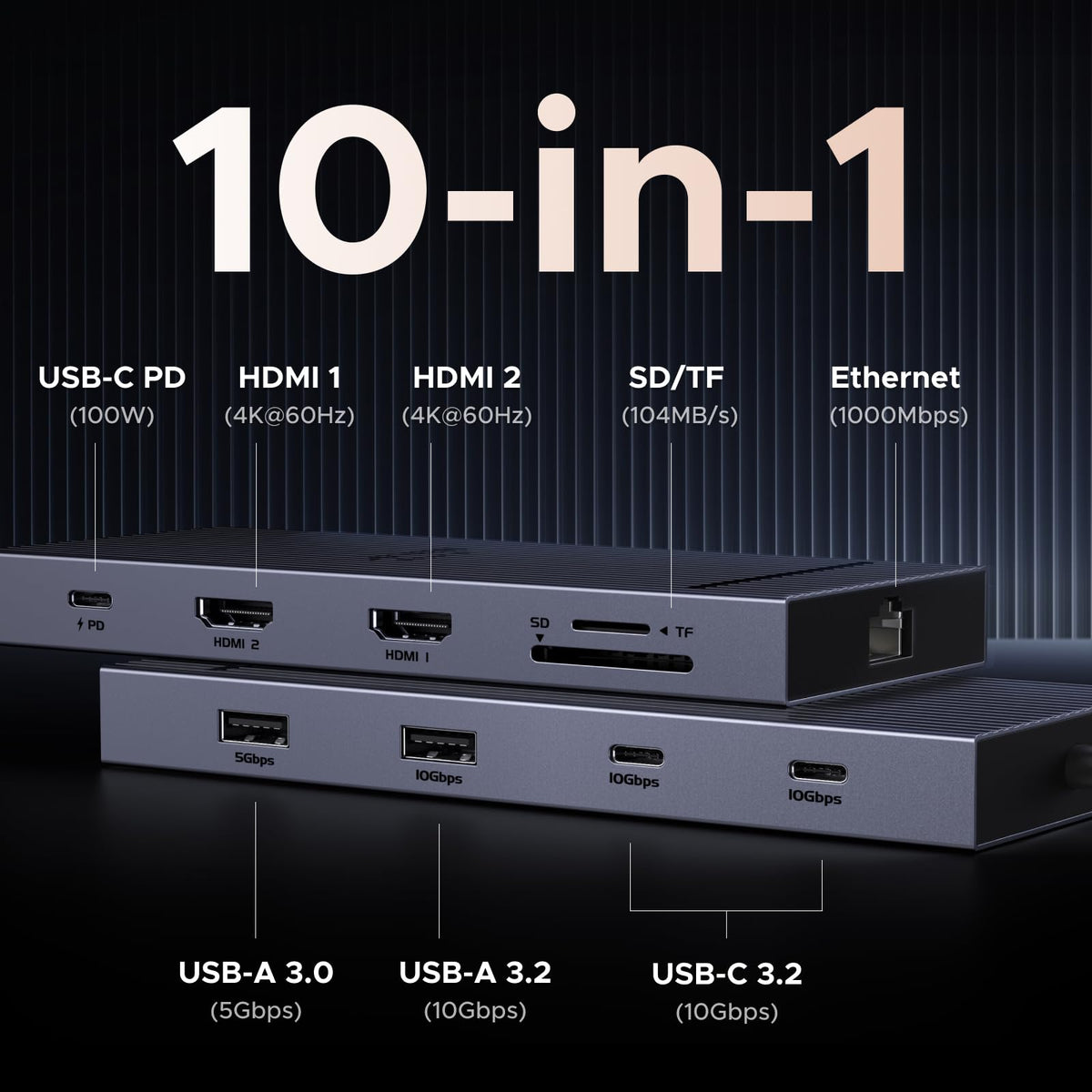 UGREEN Laptop Docking Station Dual Monitor, Dual 4K@60Hz 7-in-1 USB C Hub