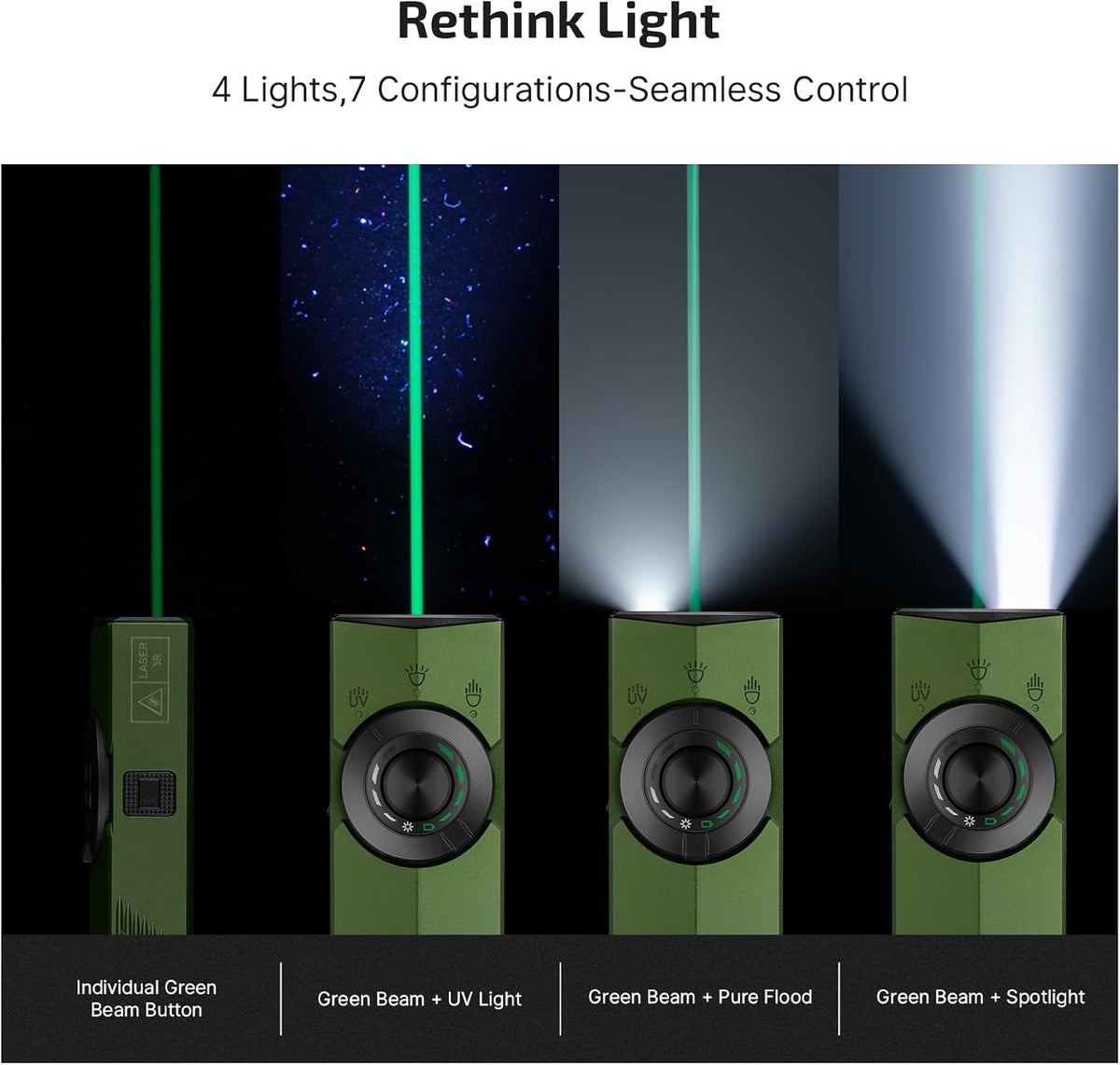 OLIGHT ArkPro EDC Flat Flashlight Rechargeable, Pocket Light, Black CW