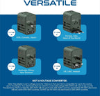 Ceptics 45W Universal Travel Adapter w/ 3 USB-A, 2 USB-C & Universal Input