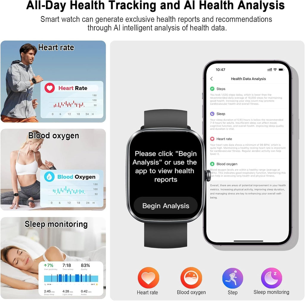 Motast Smart Watch, Fitness Tracker 1.69'' HD for Men Women