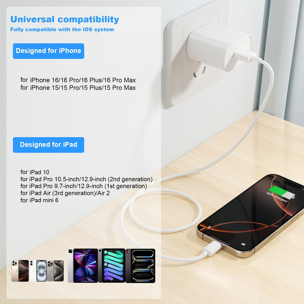 BSTOEM USB C Charger Cable, USB A to USB C Cable 2Pack 1M+2M, Type C Cable