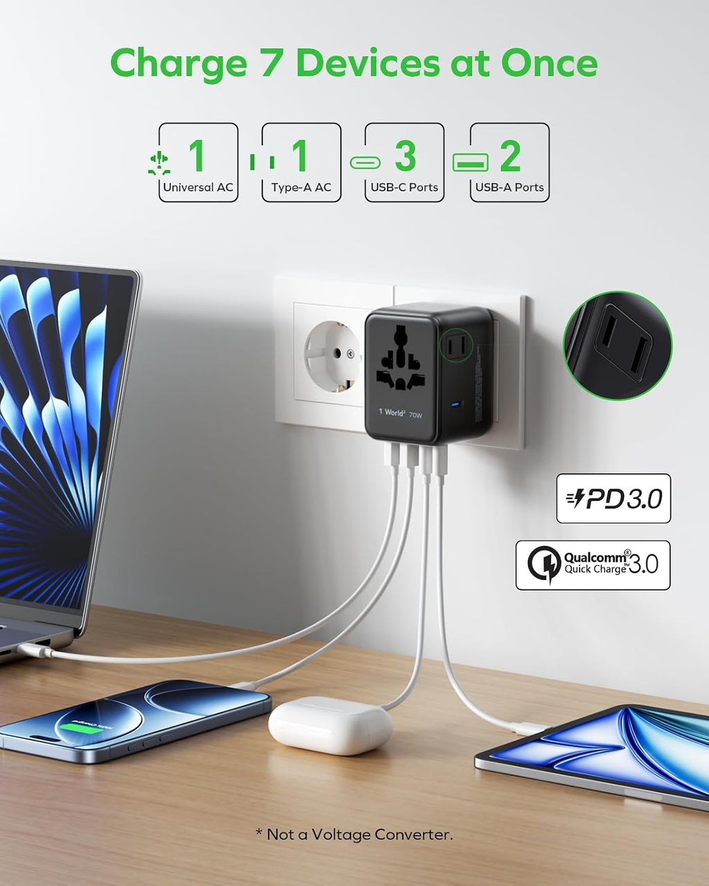 MOMAX Universal Travel Adapter 70W GaN, Travel Plug Adapter for UK/EU/AU/US