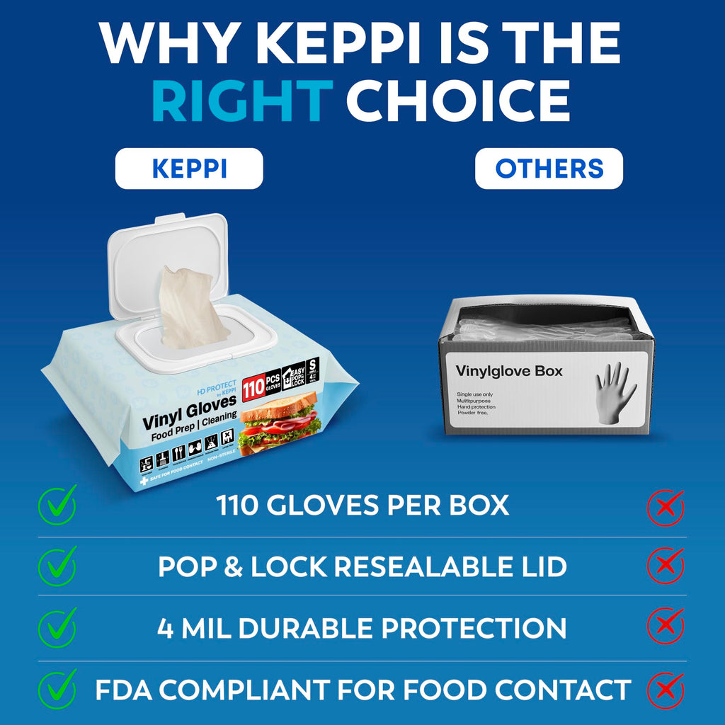 Keppi 600 Pack Disposable Food Prep Gloves – Clear Polyethylene, Latex- BPA & Powder-Free – Bulk Kitchen Gloves for Cooking, Catering, BBQ, Baking, Restaurant Food Handling