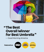 Repel Windproof Travel Umbrella - Compact & Withstands Winds up to 100MPH, Strongest Premium Auto Folding Umbrella for Rain and Sun - Durable, Light & Portable for Women & Men, Fits Backpack & Cars