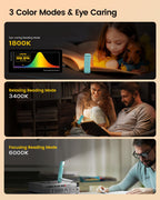 Glocusent USB Rechargeable Book Light, Portable Clip-on LED Reading Light