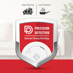 First Alert Battery Smoke Alarm