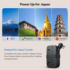 NTONPOWER UK to European Plug Adapter with 1.2M Extension Cable，2 Way Travel Extension Lead with 3 USB(2A+1C) Compact Travel Adapter for Germany France Spain Turkey Greece Iceland etc(Type E/F)