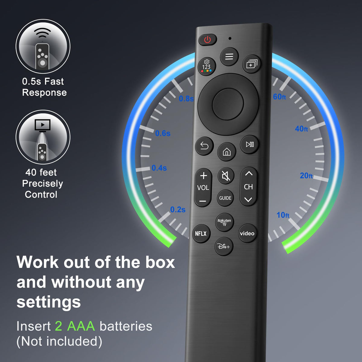Universal Remote Control Replacement for All LG Smart TV