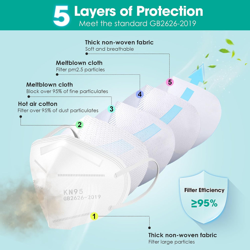 LEMENT 50pcs KN95 Face Mask Black 5-Layer Filter≥95% Cup Dust Safety Masks