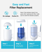 AQUA CREST Filter Replacement for PUR® Plus Water Filter Replacement