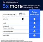 Culligan ZeroWater Replacement Water Filter Removes PFAS 6-Pack