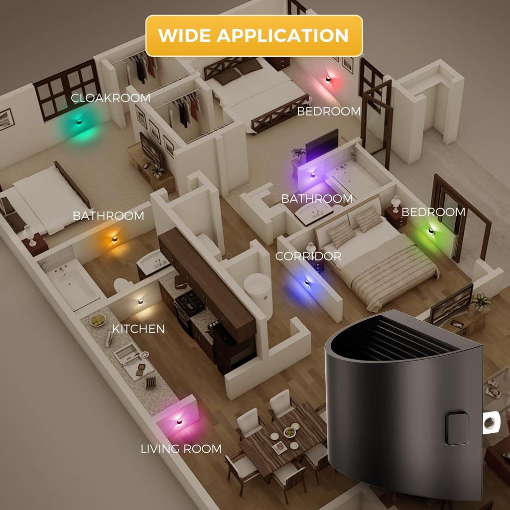 L LOHAS LED Night Lights Plug into Wall, Dimmable Night Light 2 Pack