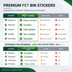 Set of 4 Personalised Wheelie Bin Stickers, Custom Bin Number Stickers with House Number and Street Name, Waterproof Labels for Rubbish and Recycling Bins, Easy Apply, 100 x 150mm (Style - Classic)