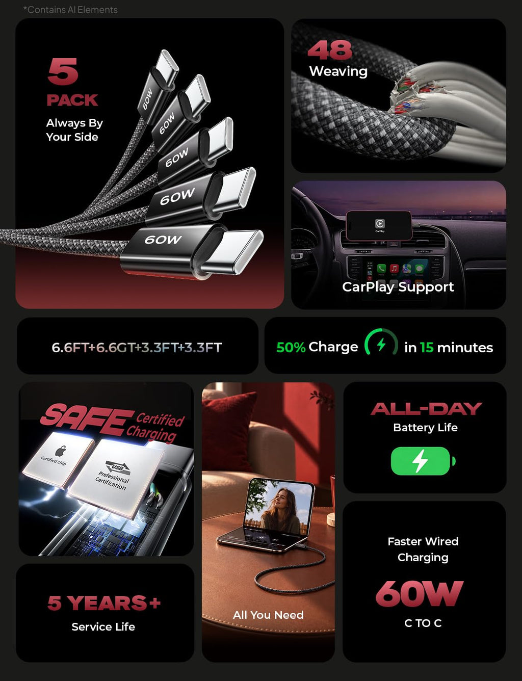 LISEN USB C to USB C Cable Charger 60W 4-Pack [0.5/1/2/2M] USBC to USBC