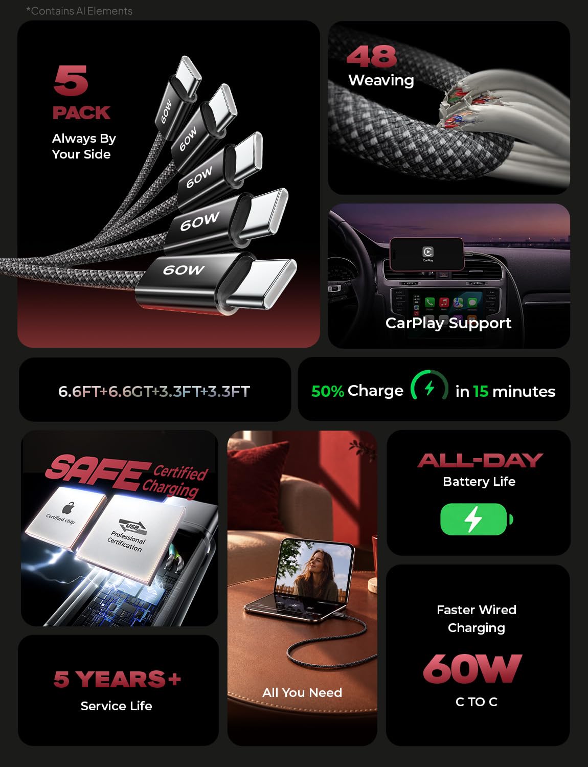 LISEN USB C to USB C Cable Charger 60W 4-Pack [0.5/1/2/2M] USBC to USBC