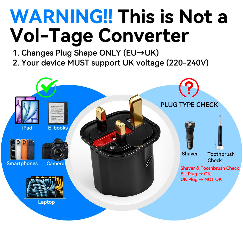 VGUARD European to UK Plug Adaptor, BS8546 Certified EU to UK Adapter