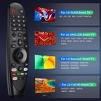 for JVC-TV-Remote-Control, Universal Replacement RM-C3338 for JVC Smart TV