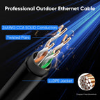 Cat6 Ethernet Cable 3 meter, Outdoor Water Resistant Internet Cable, Direct Burial High-Speed Gigabit 10Gbps 550MHz/s Lan Network Cable Cord