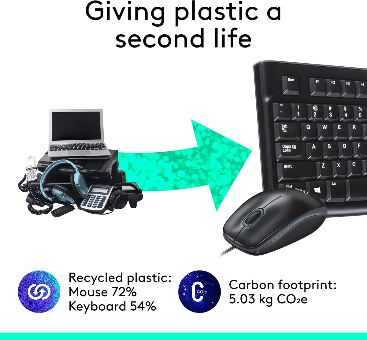 Logitech MK120 Wired Keyboard and Mouse Combo for Windows, Optical Wired Mouse, Full-Size Keyboard, USB Plug-and-Play, Compatible with PC, Laptop, QWERTY UK English Layout - Black
