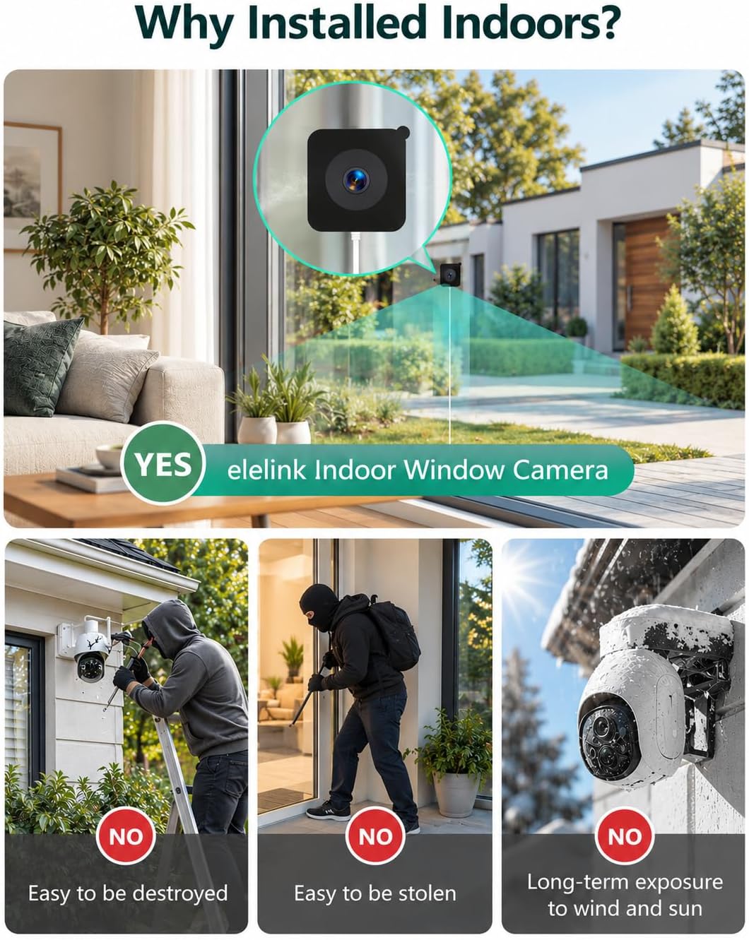 2K 3MP Window Security Camera with Motion Detection Indoor Window Cameras