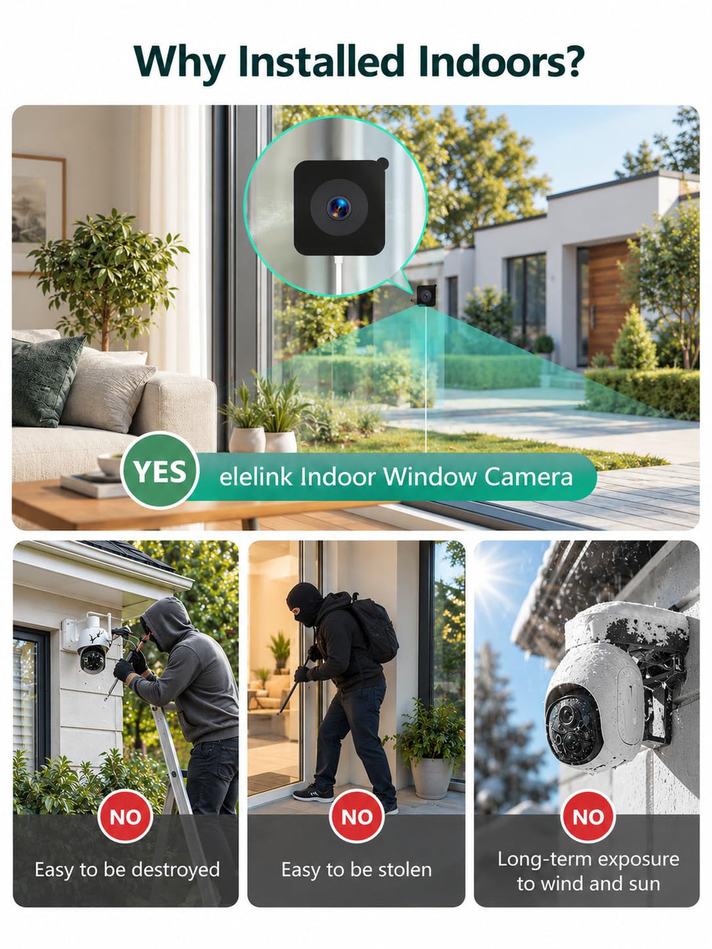 2K 3MP Window Security Camera with Motion Detection Indoor Window Cameras