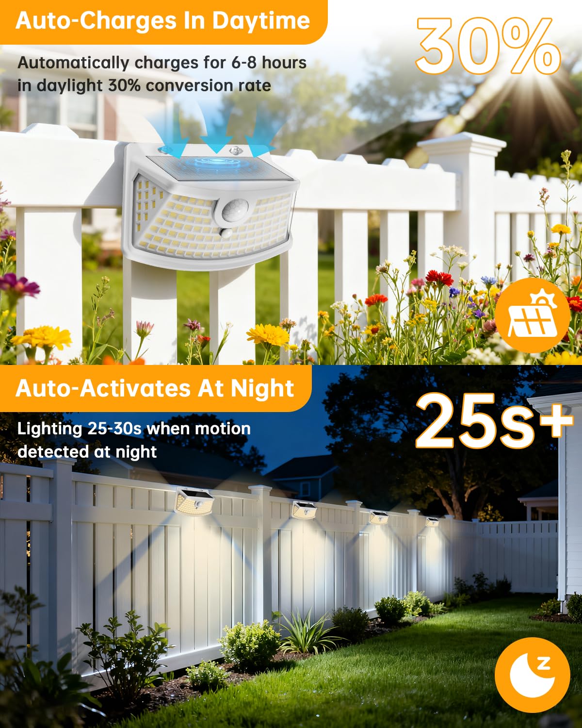 Aootek Solar Motion Sensor Lights Outdoor 120 LEDs, Black, 6 Pack