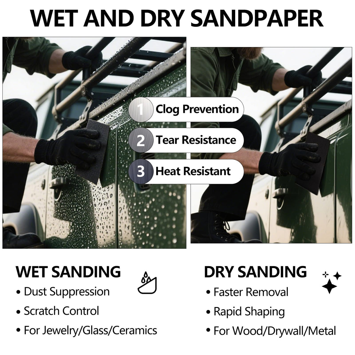 Sandpaper 600 Grit, Wet Dry Sand Paper 9 x 11 Inch
