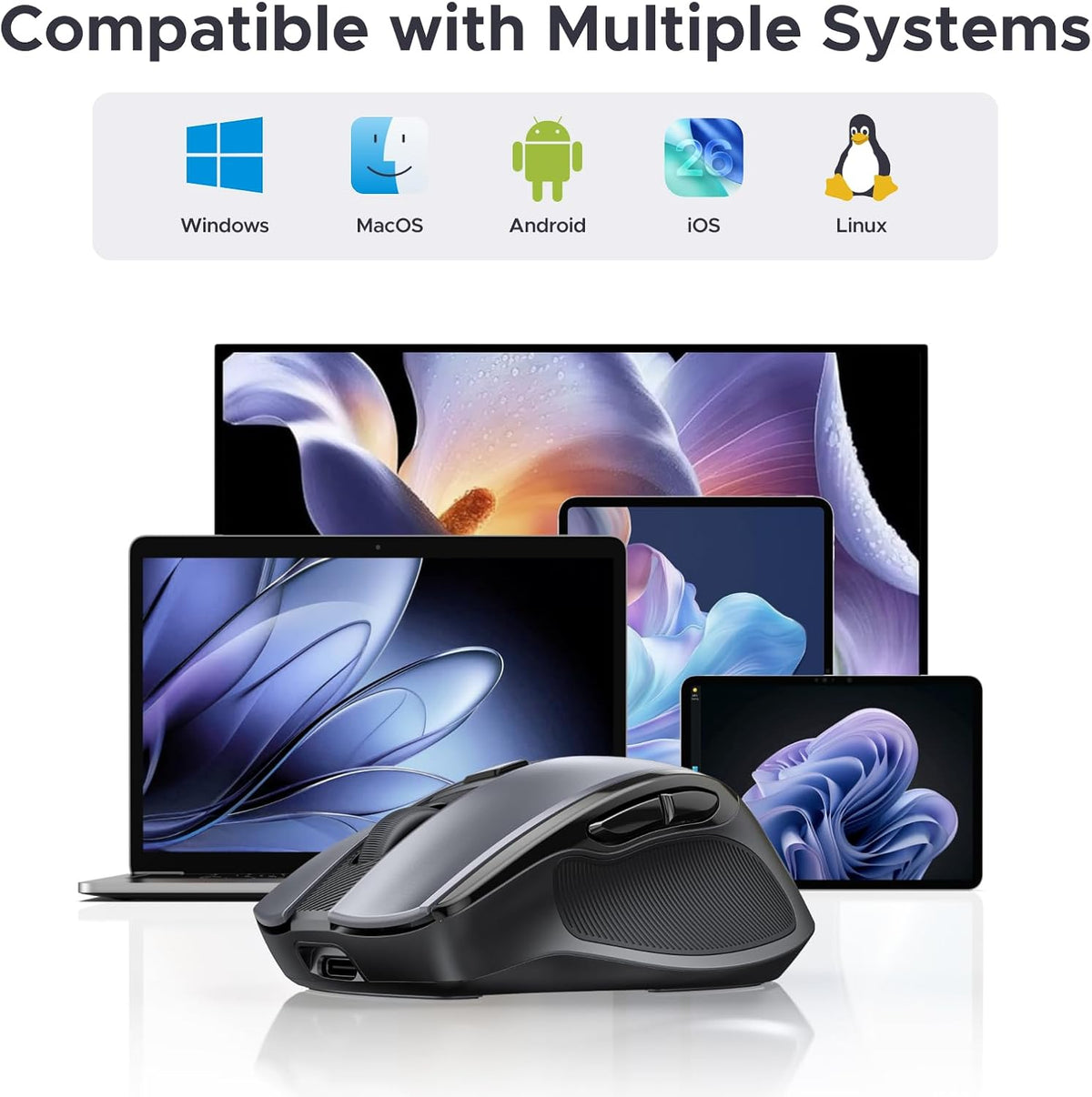 UGREEN Wireless Mouse, Bluetooth & 2.4GHz Silent Mouse, USB-C Rechargeable