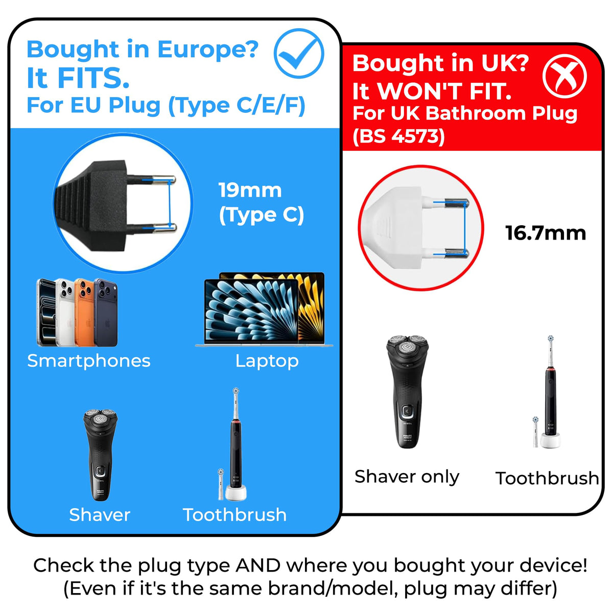 Double Dragon 2-Pack UK Electric Toothbrush & Shaver Plug Adapter | 2-Pin to 3-Pin Bathroom Converter | Supports UK EU Round & US Flat 2-Pin Plugs | 1A Fused | Compatible with Oral-B, Braun, Philips