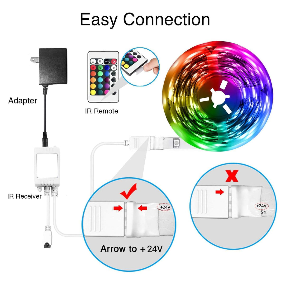 DAYBETTER LED Strip Lights 130ft Lights Strip for Bedroom, Desk, Indoor Room Bedroom Birthday Gifts RGB Decor with Remote and 24V Power Supply