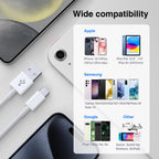 Ofuca 2Pack 1.8M USB C Charger Cable, USB to USB C Cable Fast Charging