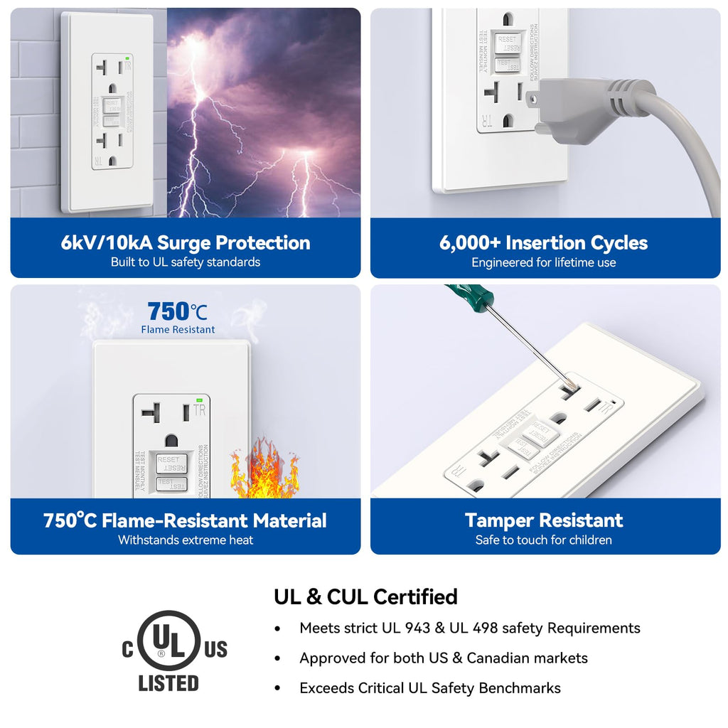 ELEGRP GFCI Outlet 20 Amp, Self-Test GFI Electrical Outlet with Thinner Design, TR Tamper Resistant GFCI Receptacle, Ground Fault Circuit Interrupters with Wall Plate, UL Listed, Light Almond, 1 Pack