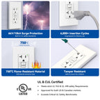 ELEGRP GFCI Outlet 20 Amp, Self-Test GFI Electrical Outlet with Thinner Design, TR Tamper Resistant GFCI Receptacle, Ground Fault Circuit Interrupters with Wall Plate, UL Listed, Light Almond, 1 Pack