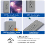 ELEGRP GFCI Outlet 20 Amp, Self-Test GFI Electrical Outlet with Thinner Design, TR Tamper Resistant GFCI Receptacle, Ground Fault Circuit Interrupters with Wall Plate, UL Listed, Light Almond, 1 Pack