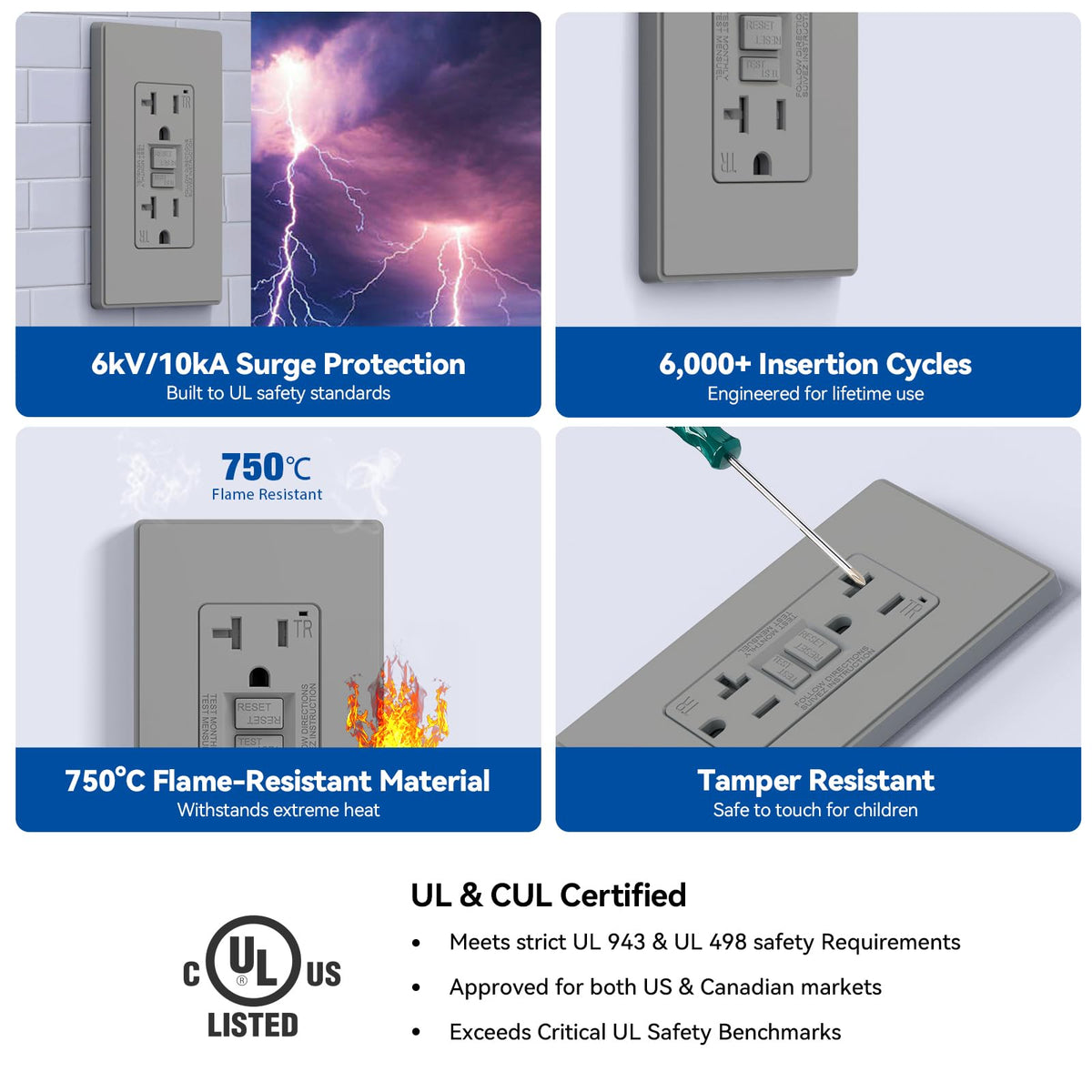 ELEGRP GFCI Outlet 20 Amp, Self-Test GFI Electrical Outlet with Thinner Design, TR Tamper Resistant GFCI Receptacle, Ground Fault Circuit Interrupters with Wall Plate, UL Listed, Light Almond, 1 Pack