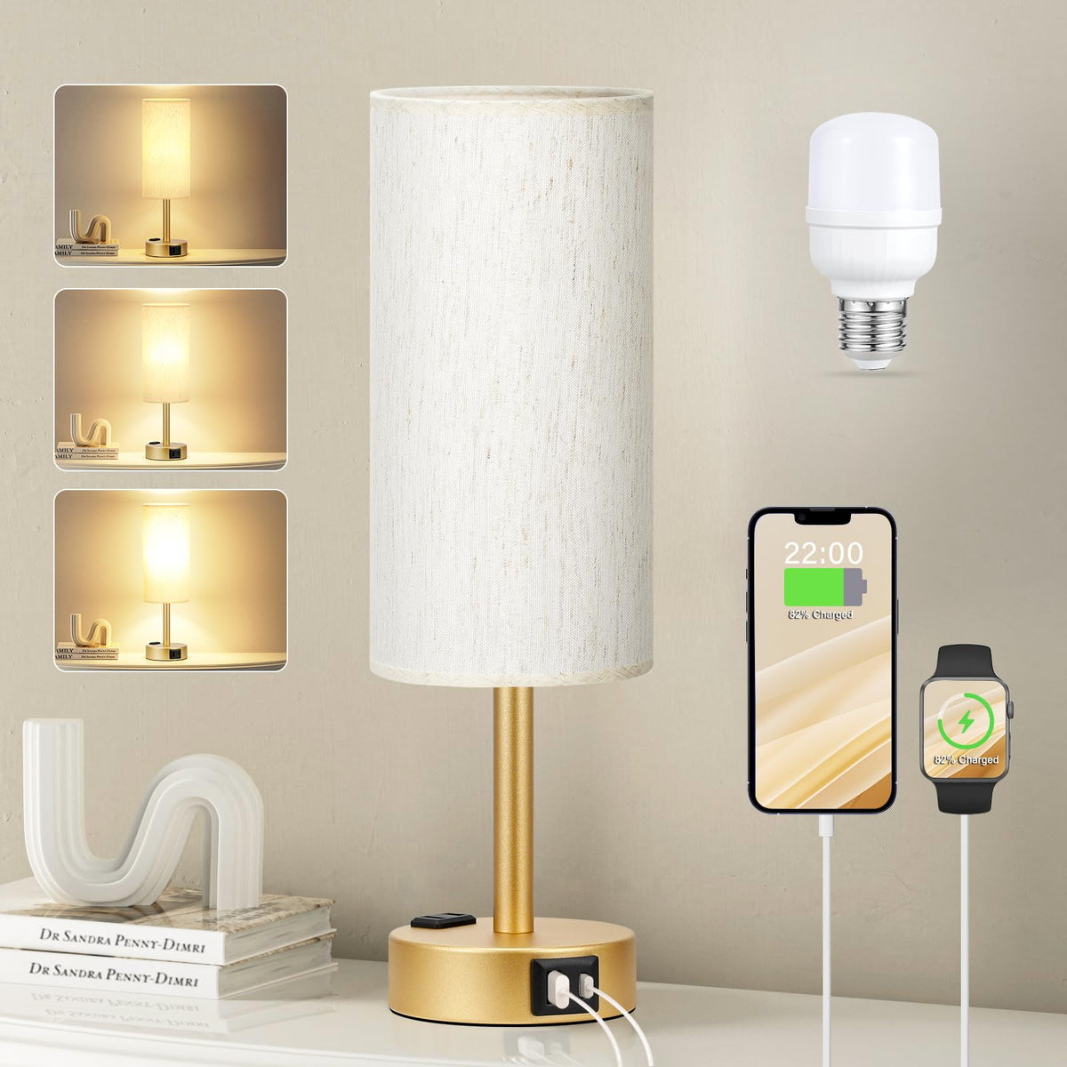 Fenmzee Bedside Table Lamp Set of 2 - Dimmable Touch, USB A+C, AC Outlet