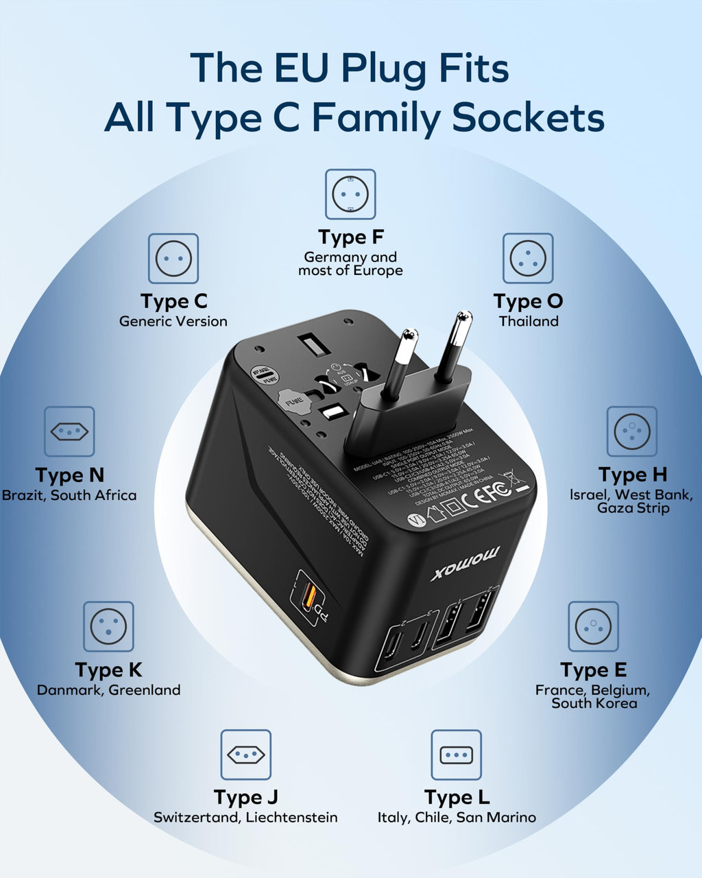 MOMAX Universal Travel Adapter 70W GaN Travel Plug Adapter for UK/EU/AU/US