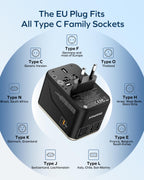 MOMAX Universal Travel Adapter 70W GaN Travel Plug Adapter for UK/EU/AU/US
