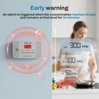 Safeliveo Carbon Monoxide Detector with Replaceable Battery, White, 2Pack