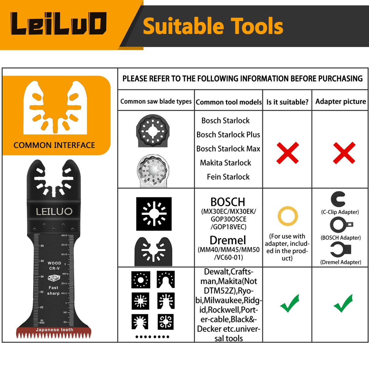 LEILUO 32Pcs Oscillating Tool Blades Wood Metal Multitool Blades Set