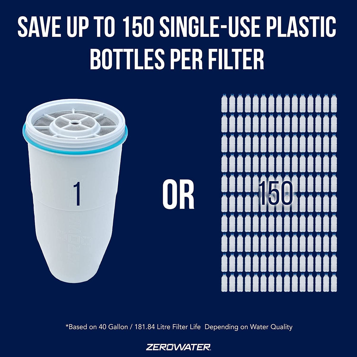 ZeroWater Official Replacement Water Filter Removes PFOA/PFOS 2-Pack