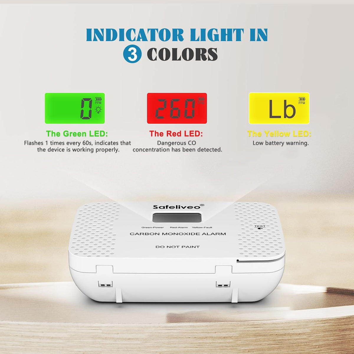 Safeliveo Carbon Monoxide Detector with Replaceable Battery, White, 2Pack