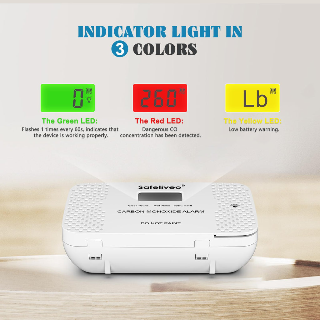Safeliveo Carbon Monoxide Detector with Replaceable Battery, White, 2Pack
