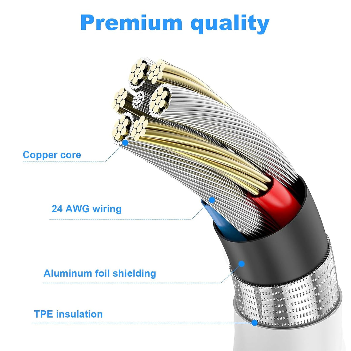 BSTOEM USB C Charger Cable, USB A to USB C Cable 2Pack 1M+2M, Type C Cable