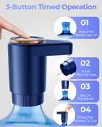 Water Jug Pump for 5 Gallon Bottle – Portable Electric USB-C Charging Dispenser, Dual Powerful Motors, Fast Flow, Fits 2-5 Gallon Jugs – Ideal for Home, Office, Camping, RV, Beige